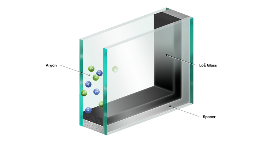 Argon gas fill between panes