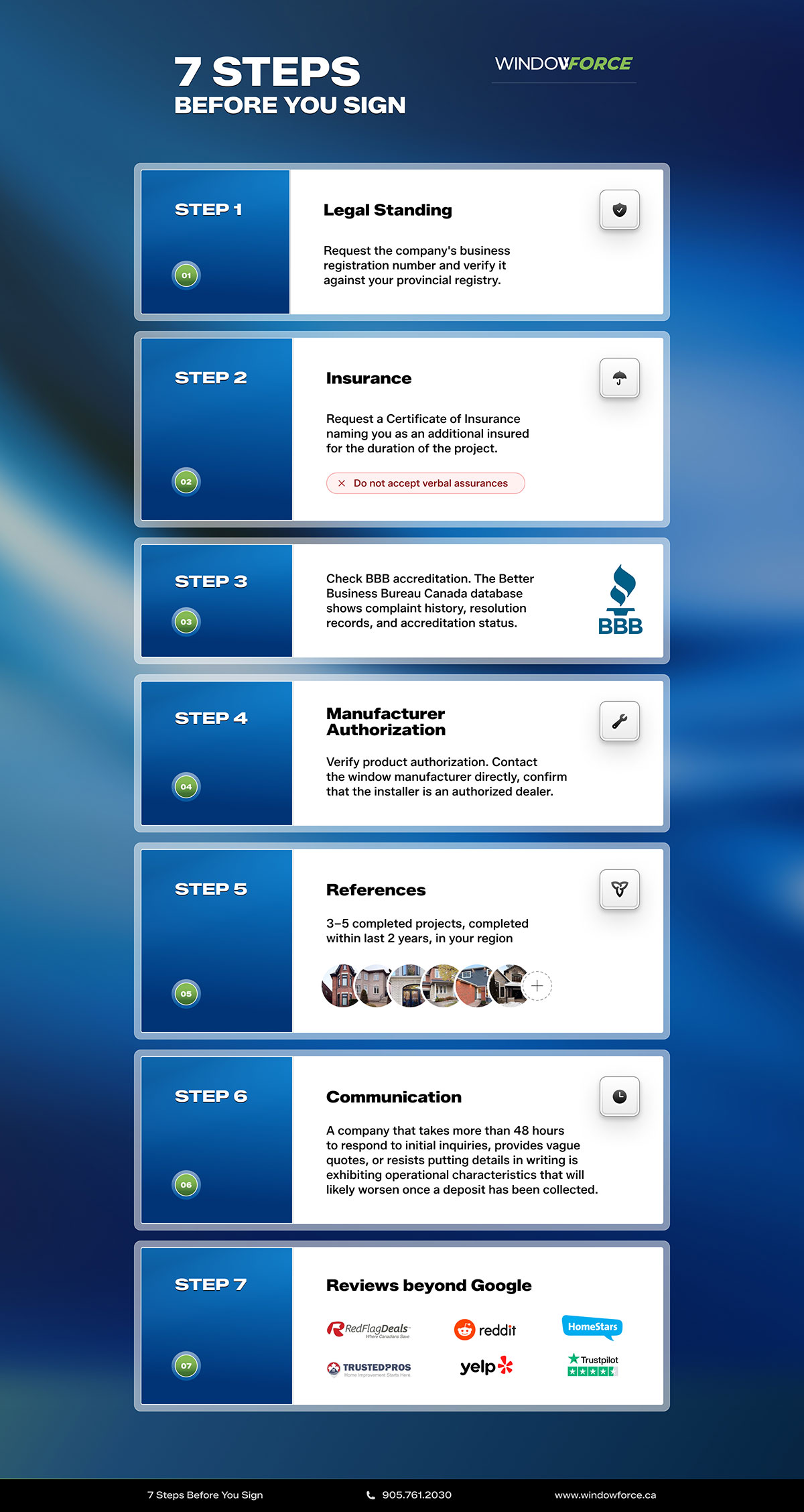 Infographic summarizing the 7 steps to vet a window replacement company