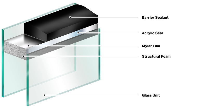 Jambs, Casing, Brickmoulds Options