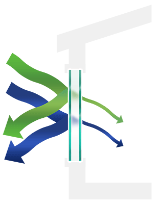 How Lo-E works at summer